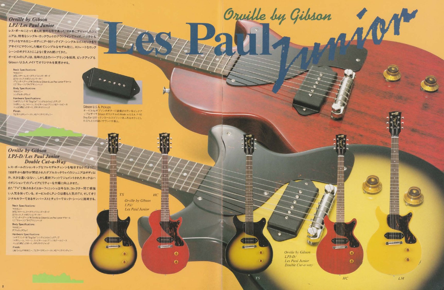 Catalogue Orville by Gibson 1991 – page 05