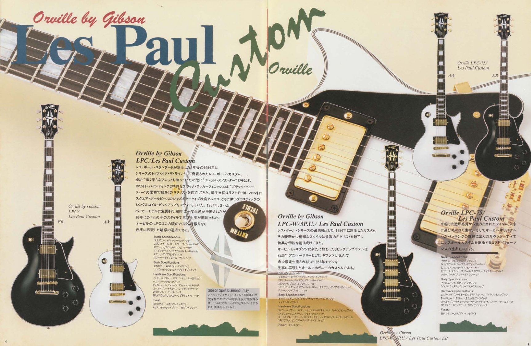Catalogue Orville by Gibson 1991 – page 03