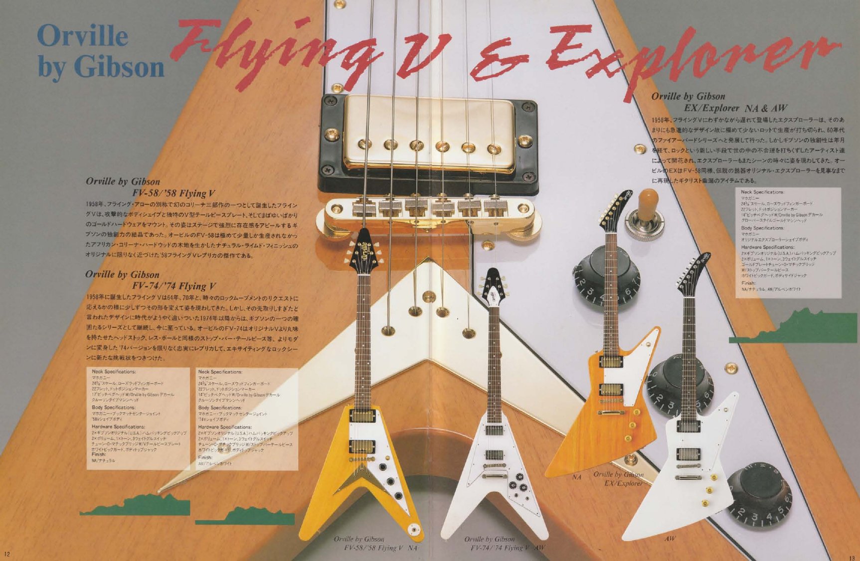 Catalogue Orville by Gibson 1991 – page 07