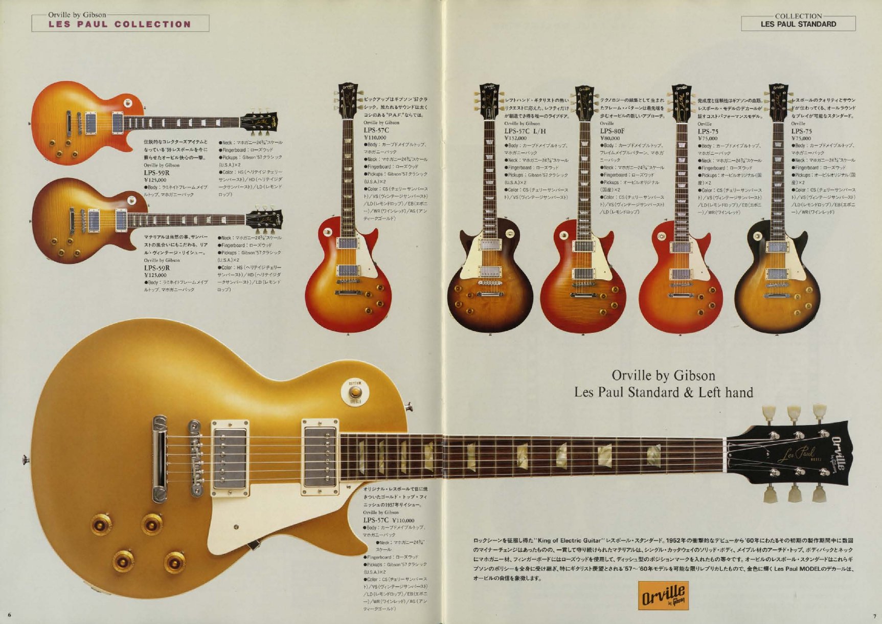 Catalogue Orville by Gibson 1993 – page 04